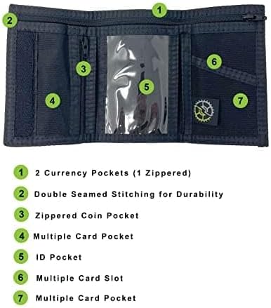 Sprocket Nylon Trifold Wallet with Zippered Coin Pocket & ID Window (Black Ballistic)