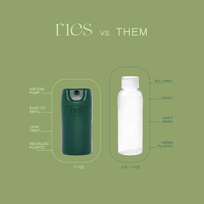 RIES Starter Set Toiletry Travel Bottles – Set of 3 (1.7oz) Airless Pump Containers for Shampoo, Conditioner, Body, Face – Leak-Proof, TSA-Approved, Dishwasher Safe- (Escapade Green)