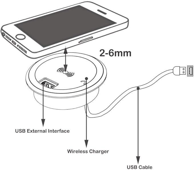 15W Fast Wireless Charging Station Pad Compatible with iPhone 16/16e/16 Pro/16 Pro Max 16 15 14 13 12 11 Series Samsung Galaxy S25 S24 S23 S22 S21 Note 20 (Desk Wireless Charging)