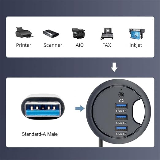 Cablecc 3 Port USB 3.0 Hub Sound Card USB Splitter 60mm Desk Grommet Dock Station Headphone Mic Audio Interface for Desktop PC(USB 3.0 and 3.5mm Audio Port)