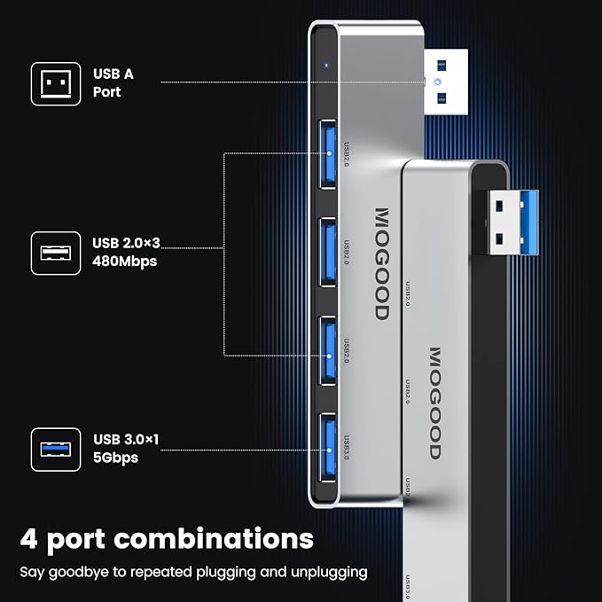 MOGOOD USB Splitter - 3.0 USB Hub Multiport Adapter for Laptop, PC, MacBook, Mac Pro, Mac Mini, iMac, Surface Pro - USB Port Expander, Data Hub Splitter