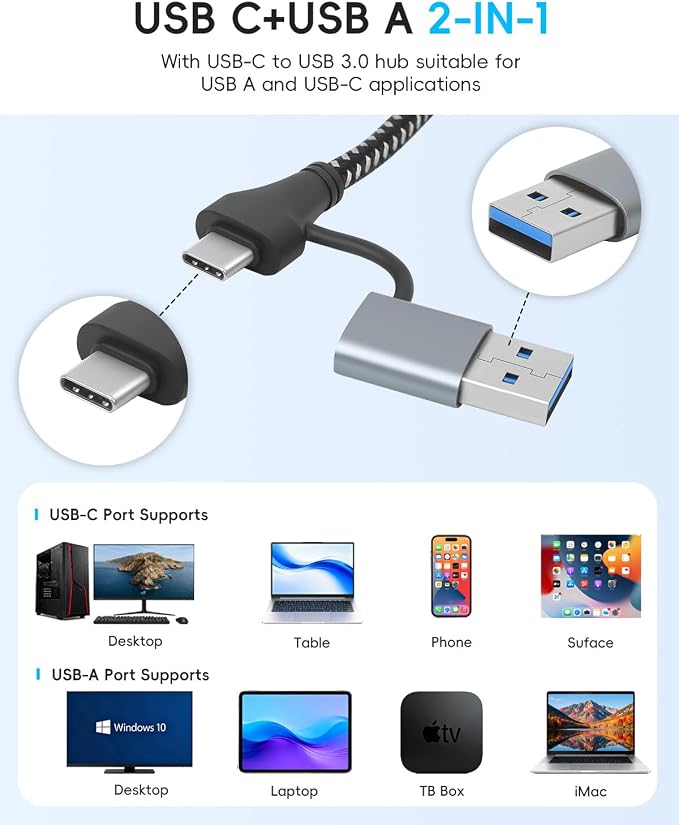 USB Hub for Laptop, 4 Port USB Splitter, USBA Hub to USB 3.0 Port Hub, USBC Splitter Multiple Port Hub, USB Port Extender for Laptop, PC, Desktop and More