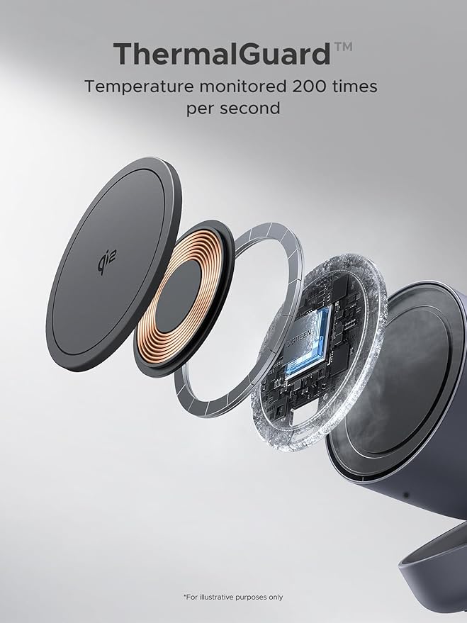 UGREEN Qi2 15W Wireless Charger 2-in-1, MagSafe Compatible Fast Charging Stand for iPhone 17 16 15 14 13 12 Series and AirPods, Fixed Viewing Angle, Compact Desktop Charging Station
