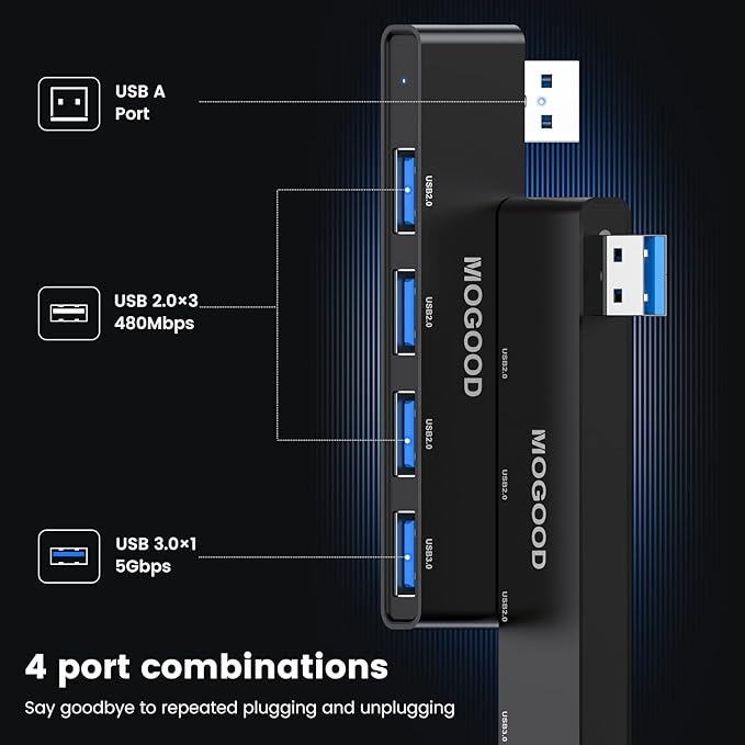 USB Hub 3.0 MOGOOD USB Hub for Laptop USB Splitter USB Port Splitter USB Port Expander USB Multiport Adapter Laptop, Xbox, Flash Drive, HDD, Console, Printer, Camera,Keyborad, Mouse