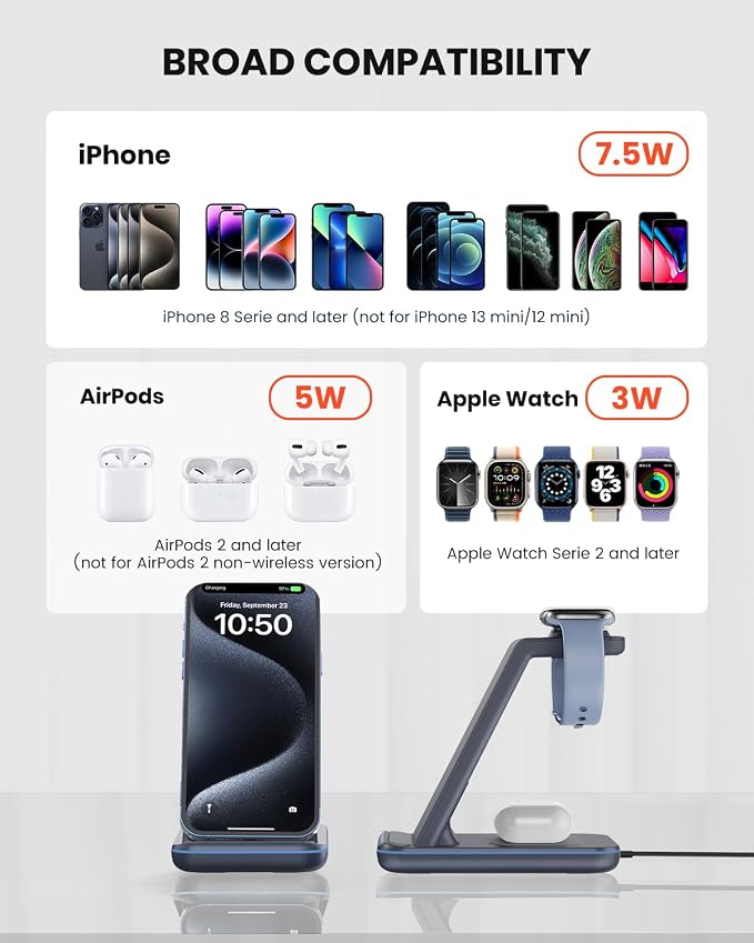 GEEKERA Wireless Charger, 3 in 1 Wireless Charging Station for iPhone Air/17/16/15/14/13/12/11/Pro Max/X/8, Phone and Watch Charger Stand for Apple Watch Ultra 3-2/11-2/SE, AirPods Pro/4/3/2, gunmetal