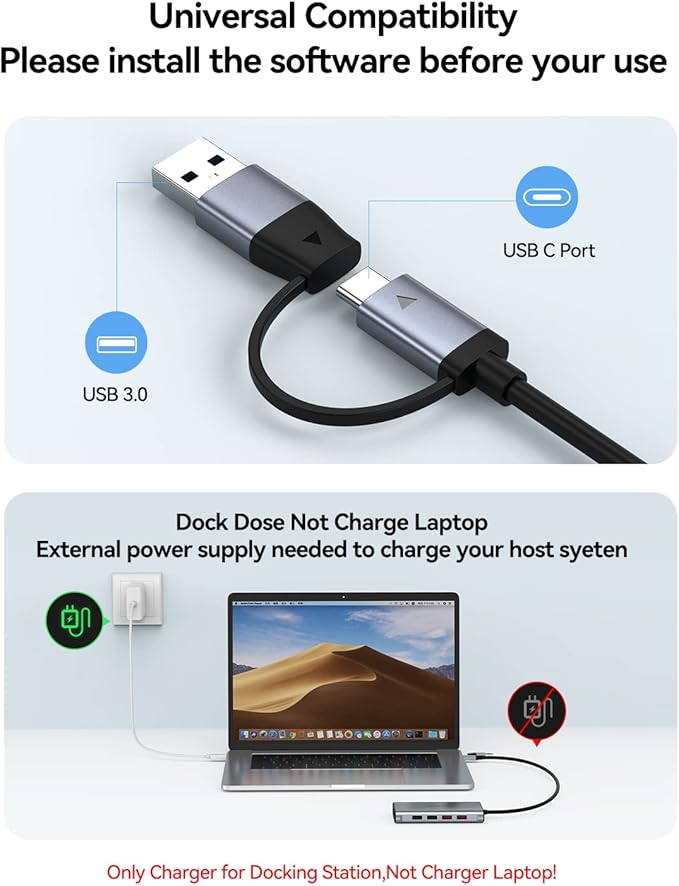 USB Docking Station Dual Monitor, GIISSMO 9-in-1 USB A 3.0 / USB C Docking Station Triple Monitor with 2 HDMI,VGA, 10Gbps USB 3.1, Gigabit Ethernet, Triple Display for Mac & MacBook & Windows Laptop