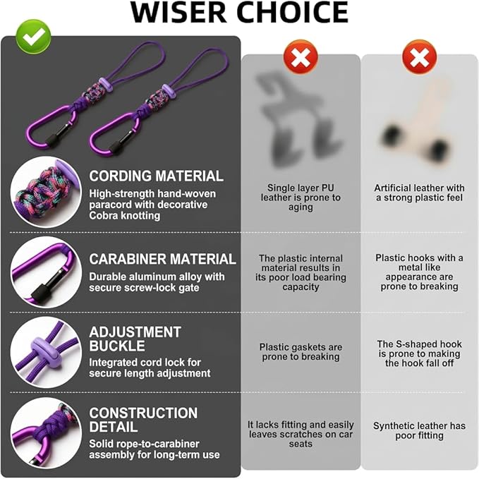 Car Seat Back Hooks 2 Pack - Heavy Duty Rope & Metal Buckle Car Hangers, No Wobble Multi-Purpose Organizer for Grocery Bags, Backpacks, Umbrellas, Trash Bags (Fit Most Vehicles) Purple