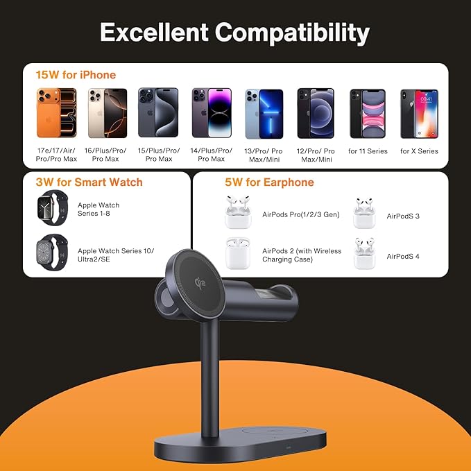 iVANKY 4 in 1 Qi2 Certified Wireless Charger Stand for iPhone 17e, Night Light for MagSafe Charging Station, 25W Charge for iPhone 17/16/15/14/13 Plus/Pro/Max,Apple iWatch, Airpods (with 33W Adapter)