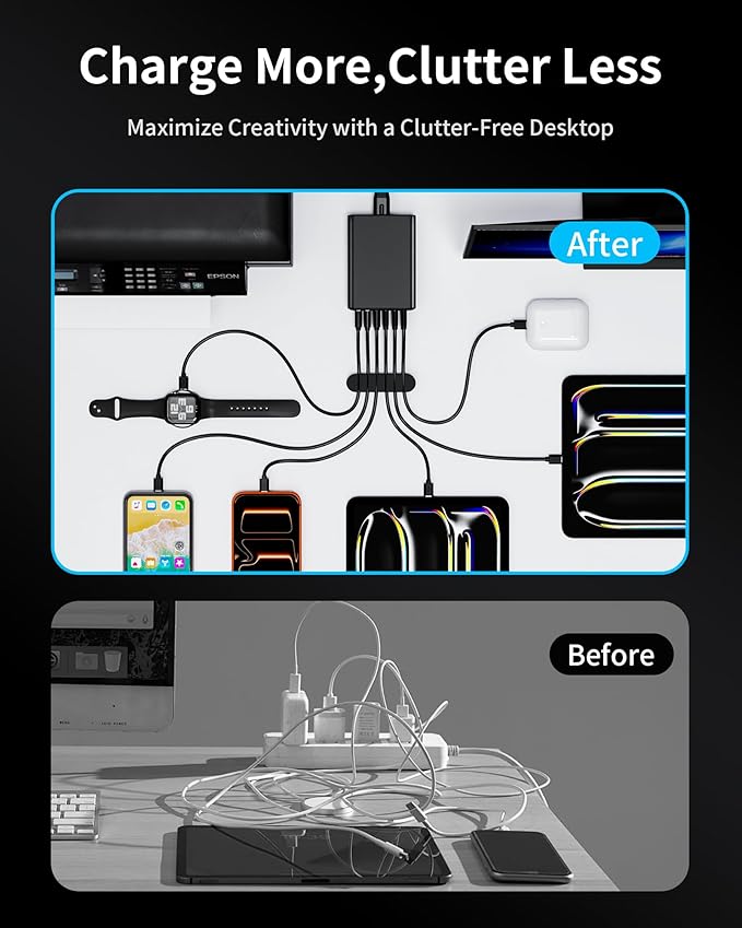 105W USB C Fast Charger, 6-Port Desktop GaN USB Charging Station Hub, USB C Charger Block Wall Charger for iPhone 17/16/15/14/13/12/11, iPad, Samsung and More (Cable Organizer Included)