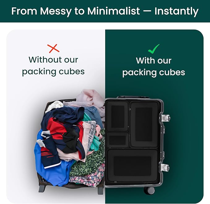 NOBL Travel Compressible Packing Cubes Set, 6 Pieces Travel Packing Organizers, Compression Luggage Cubes for Suitcases & Carry On, Space Saving (XXS, XS, S, M, L, XL) - Jet Black