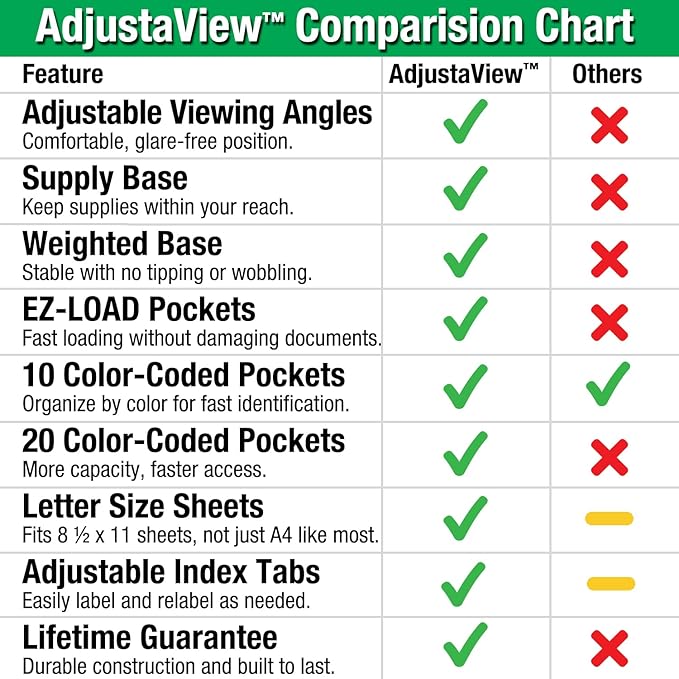 Ultimate Office AdjustaView 10-Pocket Desk Reference Organizer with Supplies Storage Base and EZ-Load Pockets to Hold 20 Sheets of Paper, Includes Fast Find Indexing Tabs (Colored Pockets)