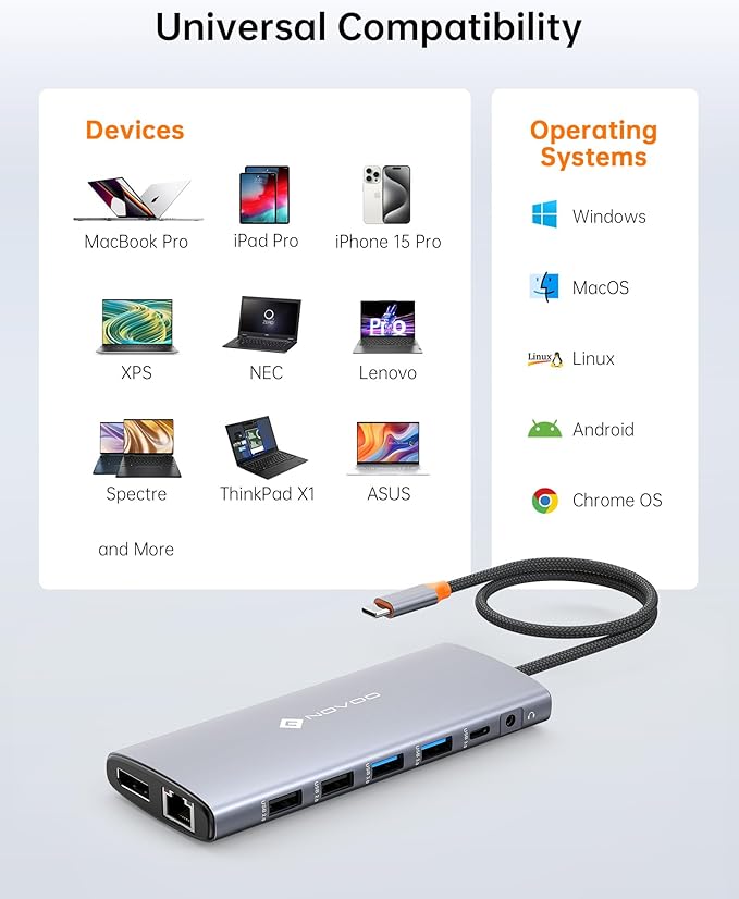 NOVOO USB C Docking Station Dual Monitor for Laptop, 14 in 1 Hub Adapter Thunderbolt 3 to Dual 4K60 HDMI+8K30 DP USB C/A Data 100W PD RJ45 SD/TF Audio