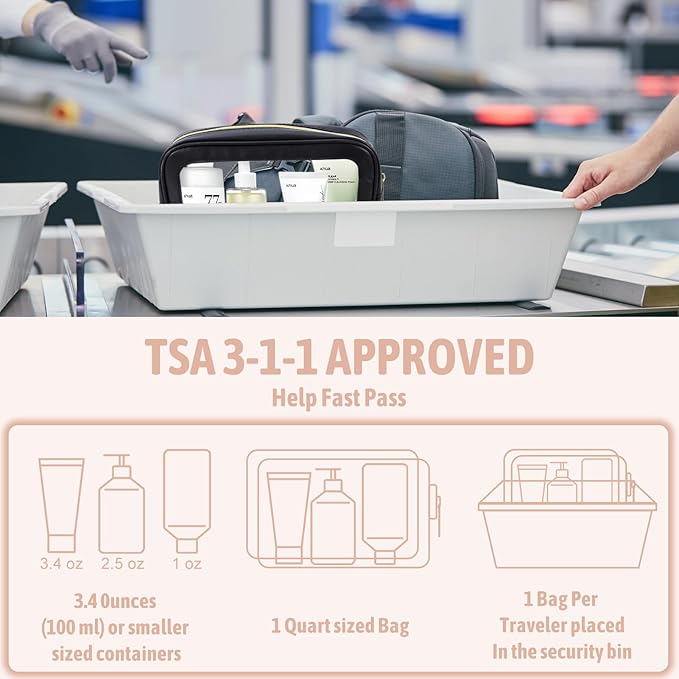 YOPCDJ 3PCS Diaper Bag Organizer Pouch Set, TSA Approved Toiletry Bag,Clear Waterproof TPU Makeup Bag Set Travel Organizer Bags for Women and Kids