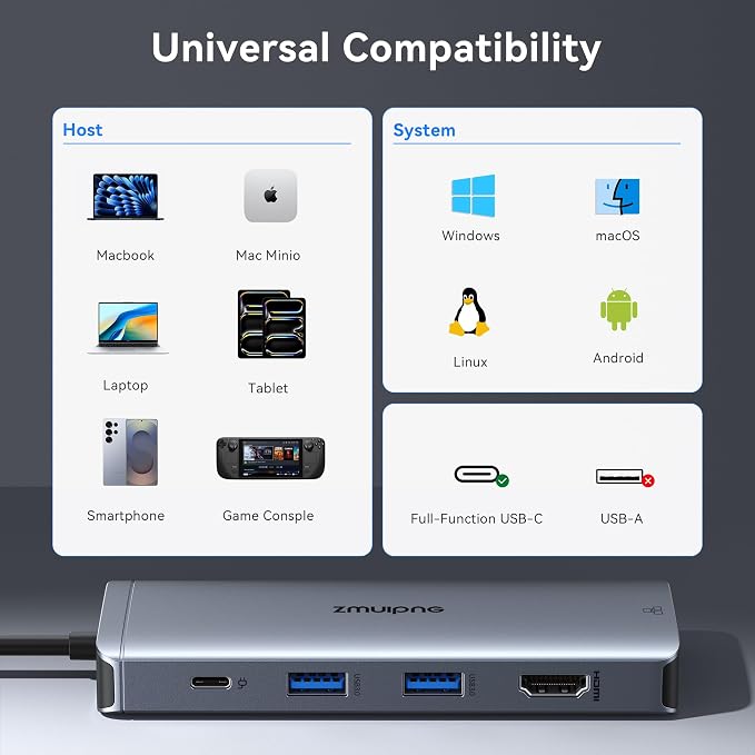 USB C Hub Ethernet USB C Adapters for MacBook Pro/Air,Mac Dongle with USB Port,USBC to HDMI 4K, USB C to Ethernet,10 in 1 USB C to HDMI Adapter,100W Pd Charging, USB C to SD/TF Card Reader USB C Hub