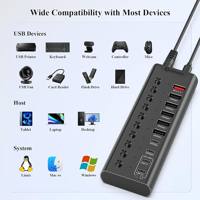 Powered USB Hub, 10-Port USB C Hub with 5*USB-A 3.2 and 2*USB-C 3.2 Ports, BC1.2&2*PD 45W Charging Ports Individual Switches and 24V/3A Power Adapter, USB Extension for PC and More(Black).