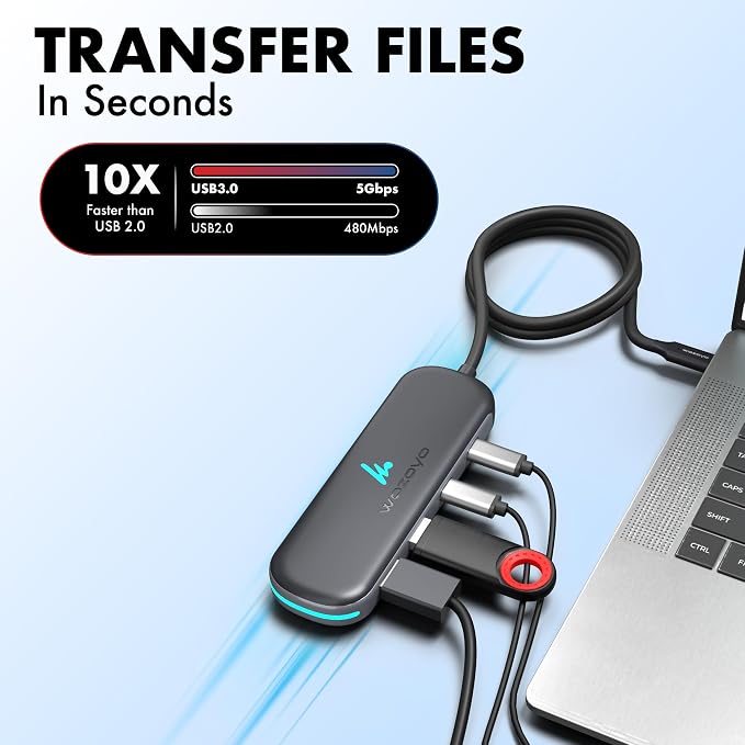 Type C To 2 Port Type C & 2 Port Wozoyo USB 3.2 Hub, Data Transfer Upto 5Gbps, Plug & Play, Multiport Type C Hub With 30cm Cable, Compatible With MacBook,Tablet, Smartphones And Type C Enabled Devices