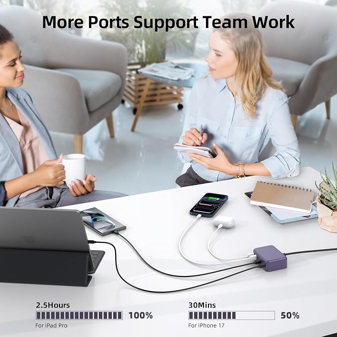 6 in 1 USB Charger, 50% Smaller Charging Station for Multiple Devices, 100W Fast Charging Blocks with Type C Ports, USB Charging Hub Organizer Multiport Power Strip for iPhone, Ipad, Kindle, Travel