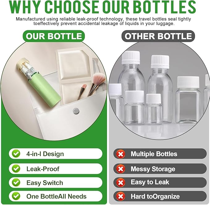 4 in 1 Travel Dispenser,4 Pack 30ML Travel Bottles for Toiletries,Refillable, Leak Proof and Portable,Suitable for Storing Shampoo, Shower Gel, Suitable for Travel, Camping (Green)