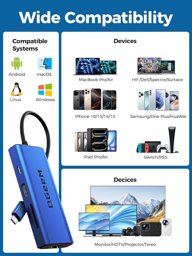 QGeeM USB C Hub Ethernet,9 in 1 USB Type C Hub HDMI Multi-Port Converter Adapter,100W Pd, USB 3.0,SD/TF Card Reader,Compatible for MacBook Pro Air Ipad HP Dell Lenovo Chromebook etc.-Blue