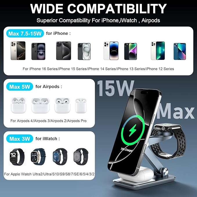 Wireless Charger 3 in 1,Foldable Wireless Charging Station for Apple MagSafe Charger,Aluminum Portable Magnetic Travel Charger Stand for iPhone,Watch,Aipods (with 20W Adapter & Case)