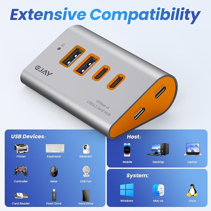 EJAY USB3.2 GEN2 HUB 10Gbps 4-Port USB C/A Splitter for Laptop,PC,Mac | Extra Power Supply Port,Desktop Ergonomic 23° Angle Design,Dual Cable,Multiple Ports,External SSD, Flash Drive