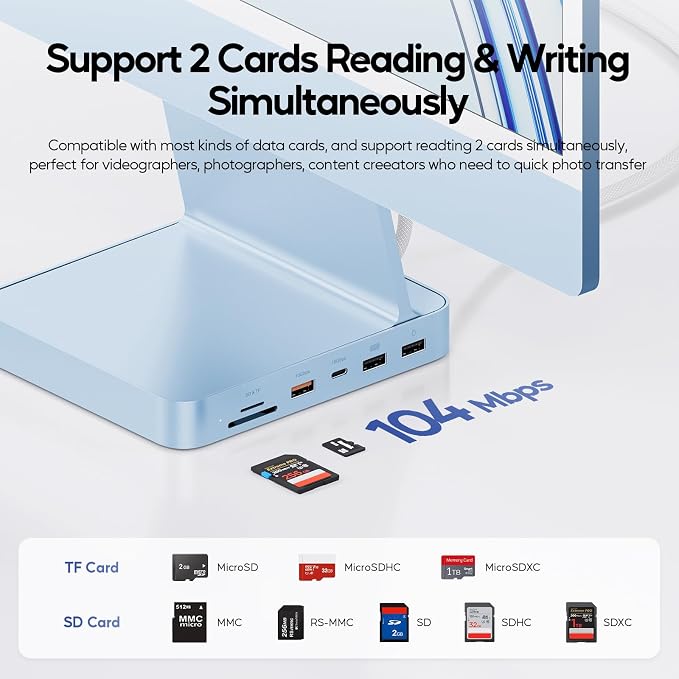 Upgraded 11 in 1 USB C Hub for iMac 24 inch USB Hub 2021 2023 2024 Support M.2 SSD (NOT Included), iMac Hub M1 M3 M4 Accessories, 4K HDMI, 2.5G Ethernet, 5 USB A/C Max 10Gbps, SD/TF - Blue