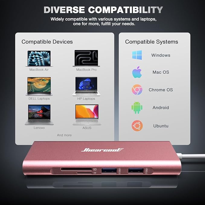 Hiearcool USB C Hub Ethernet, 8in1 USBC Hub Multi-Port Adapter, USB-C to HDMI Docking Station Type C Adapter Dongle Compatible for MacBook Dell XPS HP ASUS and More Type-C Devices-Rose Gold