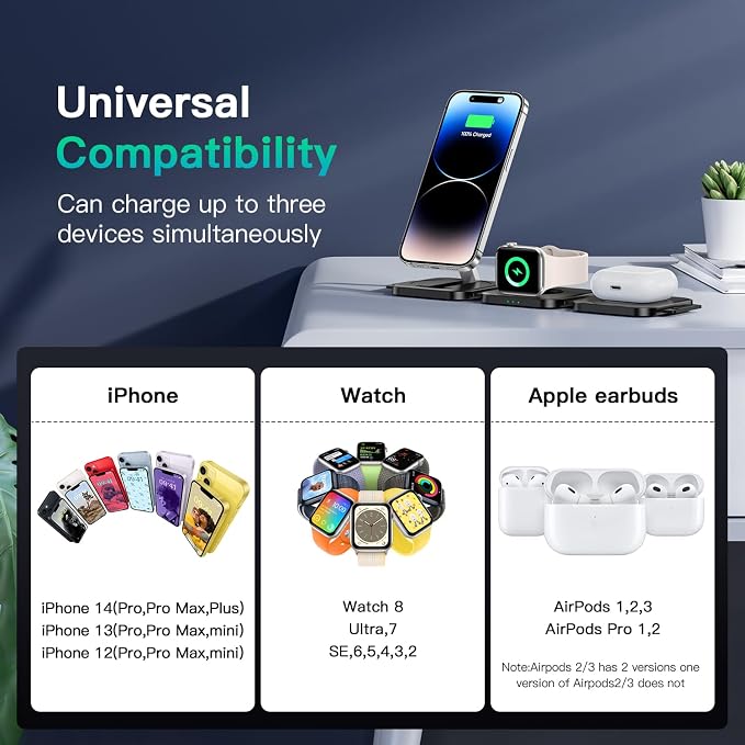 JARGO 3 in 1 Wireless Charging Station for Apple Devices, Foldable iPhone Charging Station for iPhone 17/16/15/14/13/12, Apple Watch & AirPods with Magsafe (Magnetic Black)
