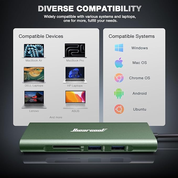 Hiearcool USB C Hub, 8 in 1 USB C Hub Multi-Port Adapter with Gigabit Ethernet, USB C to 4K@60Hz HDMI Dock Dongle for MacBook Pro Air M1 M2 and Type C Laptops-Green