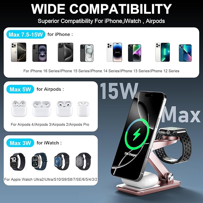 Wireless Charger 3 in 1,Foldable Wireless Charging Station for Apple MagSafe Charger,Aluminum Portable Magnetic Travel Charger Stand for iPhone,Watch,Aipods (with 20W Adapter & Case)