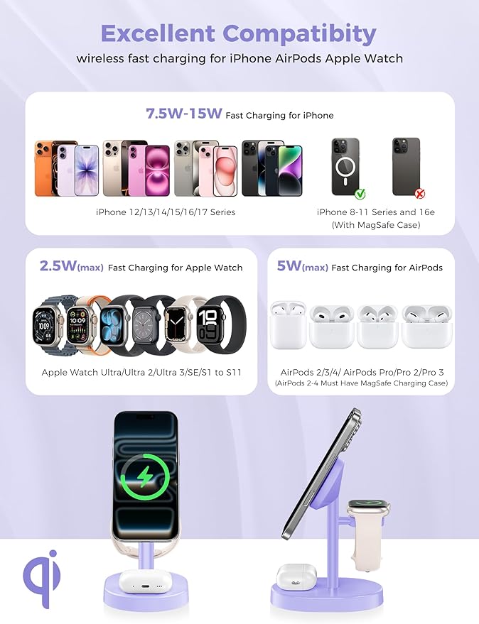 Hevanto 2026 3 in 1 Wireless Charging Station for Apple MagSafe Charger, 15W Fast Magnetic Mag-Safe Charger Stand for iPhone 17 16 15 14 13 12 Apple Watch AirPods Compatible with MagSafe, Purple