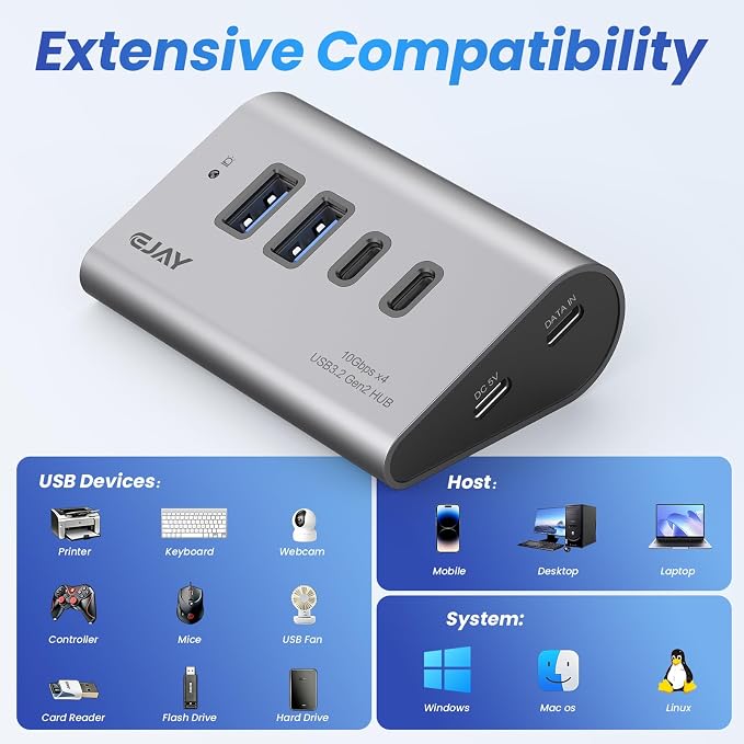 EJAY 10Gbps USB 3.2 Hub, 4-Port USB C/A Splitter for SSD,Laptop,PC,Mac | Aluminum,23° Ergonomic,Extra Power Supply Port,Stable Data Transmission,Dual Cable
