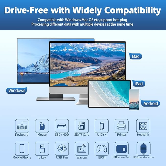 EJAY 4-Port USB 3.0 Hub with Clamp, High-Speed Data Transfer, Extra Power Supply Port, 59in Data & 39in Power Cables for Desk/Monitor