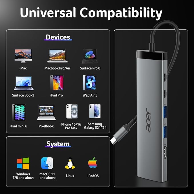 Acer 8 in 1 USB C Hub 10Gbps, USBC to HDMI Adapter 4K@60Hz, 2×USB-C 3.2, 2×USB A 3.0 Data Transfer, 100W PD Port Type C Multiport Splitter with SD/TF Card Reader, for MacBook Neo, Laptop, PC, Desktop