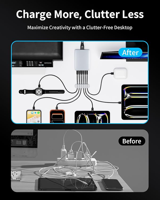 105W USB C Fast Charger, 6-Port Desktop GaN USB Charging Station Hub, USB C Charger Block Wall Charger for iPhone 17/16/15/14/13/12/11, iPad, Samsung and More (Cable Organizer Included)