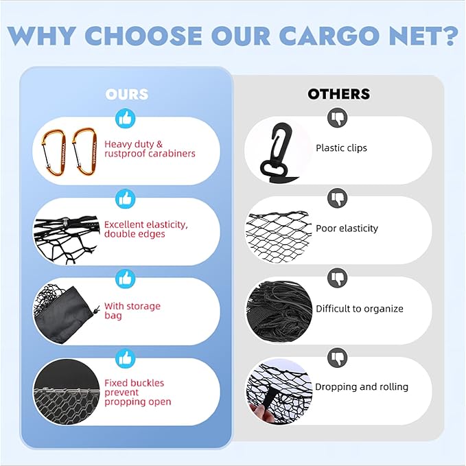 Highly Elastic Truck Bed Cargo Net Compatible with 2015-2025 Ford F150 and Fits 2019-2025 Dodge Ram 1500, Truck Cargo Net for F150/Ram 1500 Accessories, Upgraded Storage Bag & Heavy Duty Carabiners