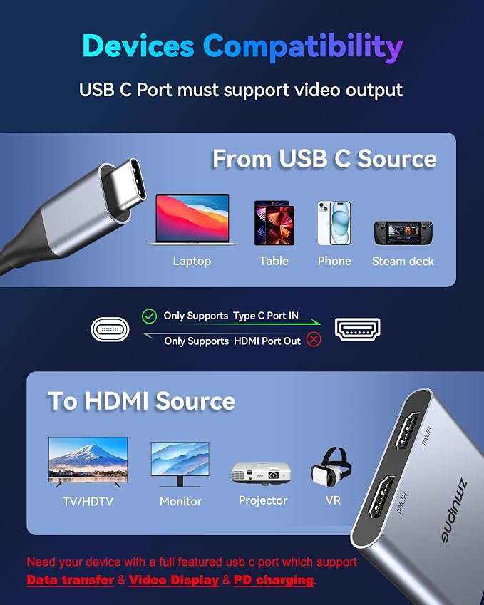 USB C to Dual HDMI Adapter 4K Dual Monitors Adapter USB C Hub with 2 HDMI Docking Station for Laptop Type C to HDMI Converter for HP Dell Surface Thinkpad