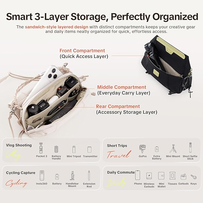 PGYTECH OneGo Pocket Sling for DJI Osmo Pocket 4/3/Xtra Muse/Insta360, Portable Splashproof Everyday Carry Case w Detachable Strap, 2L, 3-Layer Storage Crossbody Carrying Bag for Daily & Travel, White
