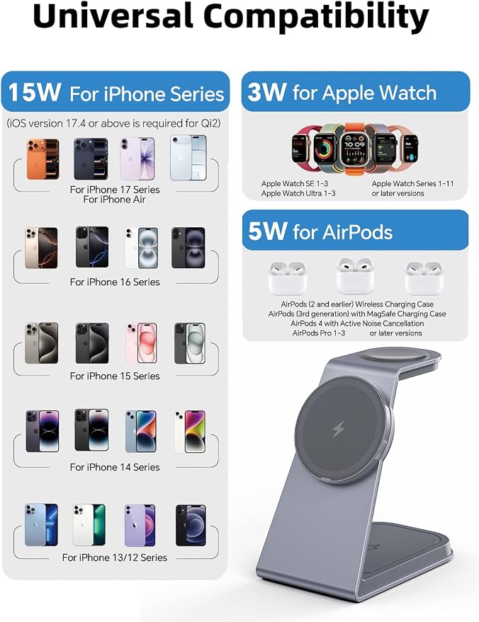 Wireless Charging Station for Apple Magsafe Charger Stand,3 in 1 Qi2 Certified 15W Fast Magnetic Wireless Charger Station for iPhone 17 Air 16 15 14 13 12 Series,Airpods Pro,Apple Watch Ultra
