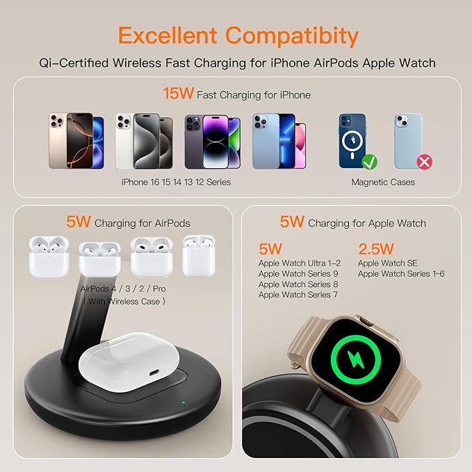 for Apple Watch 5W Fast Charger,3 in 1 Wireless Charging Station,for Apple Mag-Safe Charger Stand,Fast Magnetic Wireless Charger Station for iPhone 17 16 15 14 13 12 Series,Airpods,Apple Watch