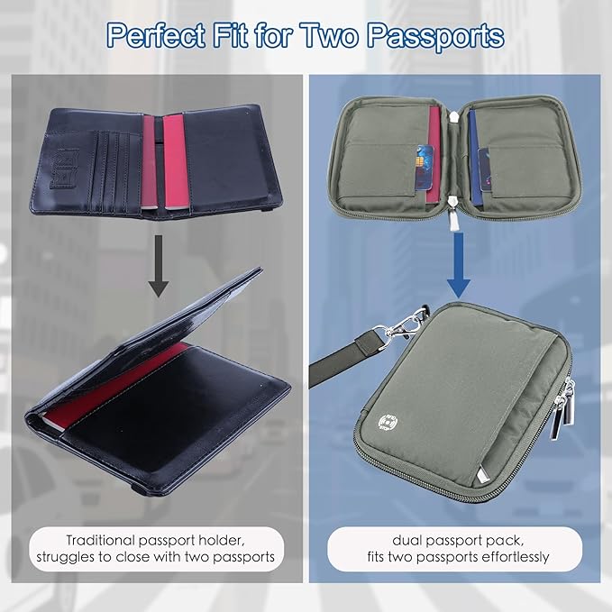 WALNEW Passport Holder for Travel - RFID Blocking Travel Wallet Essentials Organizer with Card Slots & Zipper Pocket (Women/Men)