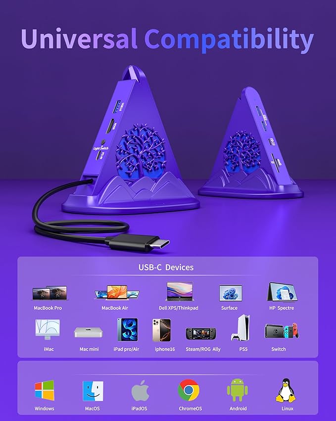 Purple USB C Hub, 8-in-1 USB C Multiport Adapter with 4K@30Hz HDMI, 100W Power Charging, 5Gbps Type C, 3 USB-A 3.0, SD/TF Slots& RGB Lighting, Purple Type C Hub for MacBook, iPhone17, iPad, XPS(Tree)