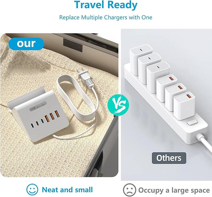 VHBW USB C Charger Block,6 Port 3A and 3C(1Port *USB-C PD20W Fast) Multiple USB Charging Station, USB-C Charging Plug for iPhone 15/15pro/14/13/12,Samsung Galaxy S23/S22/S21,etc(6USB-3A3C-White)