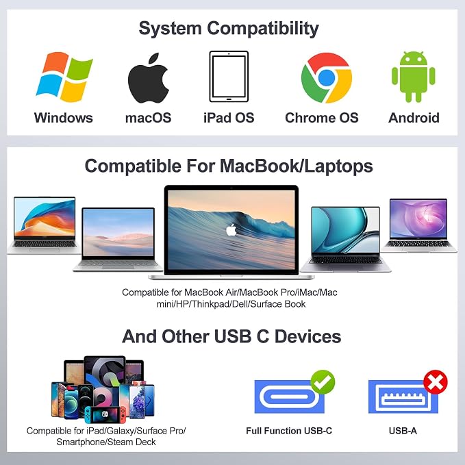 8-in-1 USB C Hub Ethernet Adapter with 4K@60Hz HDMI, 100W PD Charging, 3X USB 3.0 Ports, 1Gbps RJ45, SD/TF Card Reader, USB C Adapters Compatible with MacBook Pro/Air, iPad Pro and More Laptops