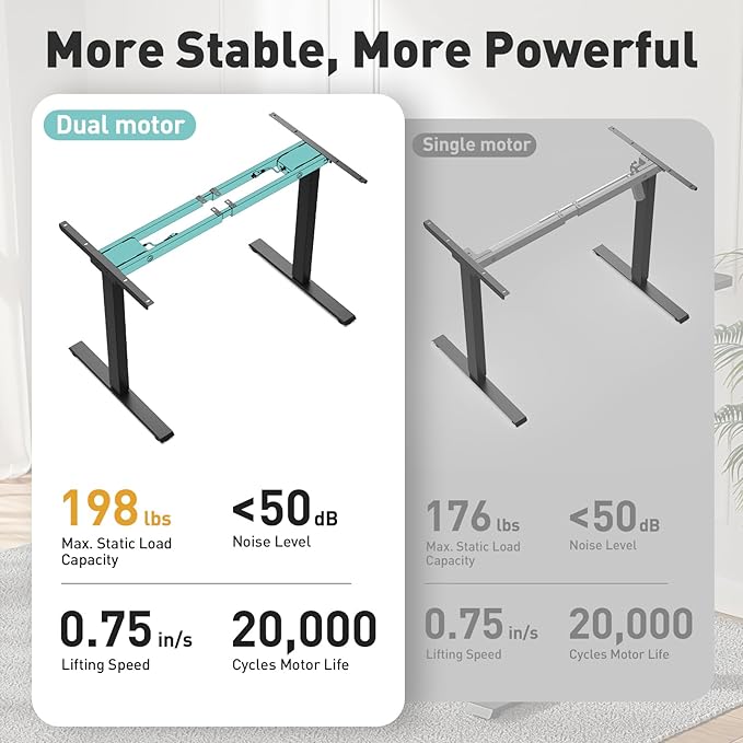 Dual Motor Standing Desk Frame, Height Adjustable Electric Desk Frame (27.5"??6.5"), 160 lbs Capacity, Quiet Sit Stand Desk with Memory Controller, Home Office Desk Frame Black