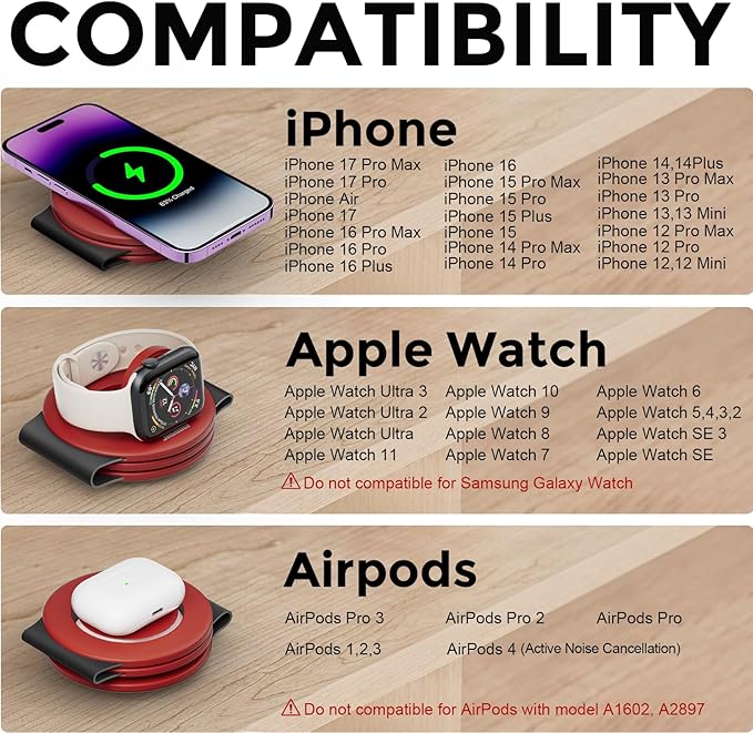 Hicober 3 in 1 Wireless Charging Station for Apple Watch and iPhone Air 17 16 15 14 13 12 Pro Max/Plus, Magnetic Foldable Wireless Travel Charger Station Stand for Airpods iWatch All Series Dark Red