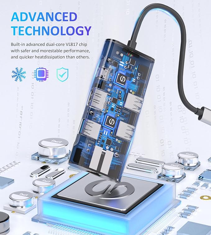 UtechSmart USB C Hub, USB C Ethernet Multiport Adapter, 6 In 1 USB C to HDMI Dock Compatible for Macbook Pro/Air, Chromebook, Dell XPS, HP and Type C Devices (Gigabit Ethernet 100W PD 4K HDMI USB 3.0)