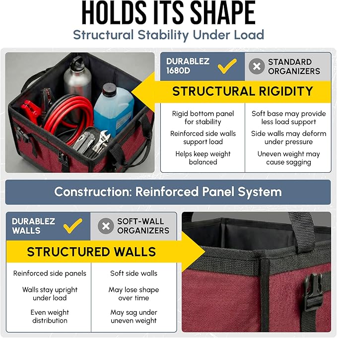 5-Section Trunk Organizer for SUV, Truck, Sedan, Van – Modular Extra Large Cargo Storage Bin, Detachable Car Trunk Organizer with Dividers, Collapsible Auto Organization System – Cherry Red