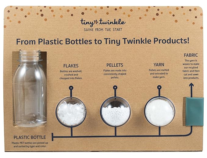 Tiny Twinkle Mess Proof Wet Bags | 2-Pack Reusable Waterproof Wet Bags for Swimsuits | Baby Clothes | Travel & Diaper Bag (Blue, Black Checkers)