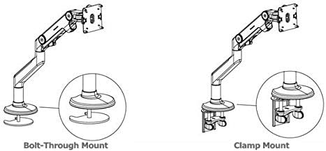 Humanscale M8 Adjustable Articulating Computer Monitor Arm - Both Mounts Clamp and Bolt Through Mount with Base - Black with Black Trim